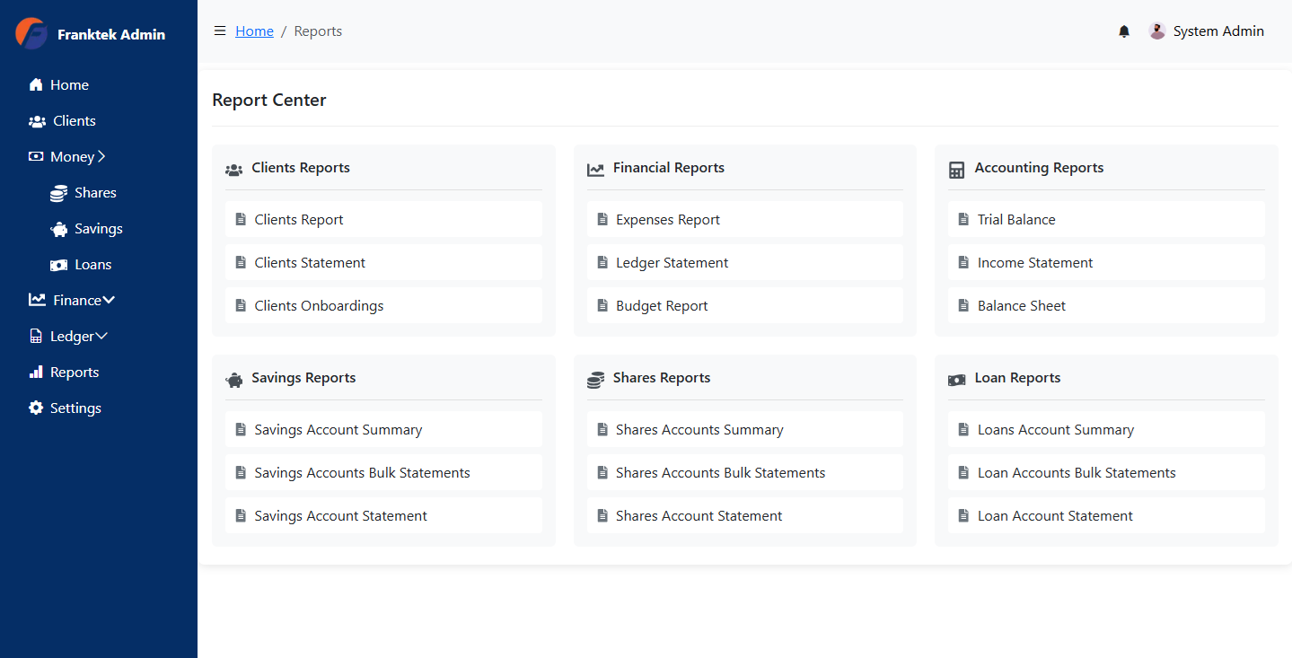 Sacco software reports